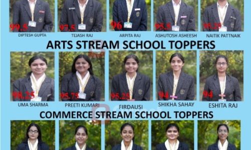 St. Xavier’s Bokaro shines in ISC Class XII Results 2025, Diptesh Gupta tops with 99.5%