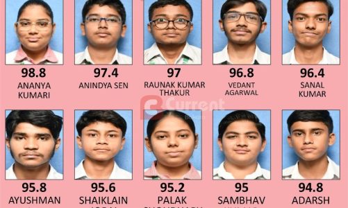 St. Xavier’s Class X students excel in ICSE Exams, 39 students score above 90%